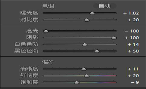 LR调出橙色风格的港风城市街道场景