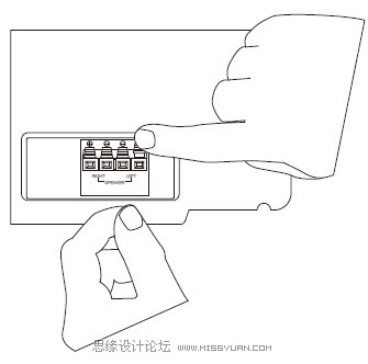 如何设计产品使用示意图