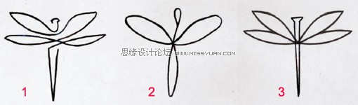 设计中如何想客户所想