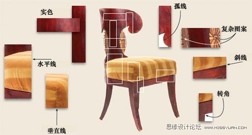 平面设计技巧：设计中一图多用的技巧