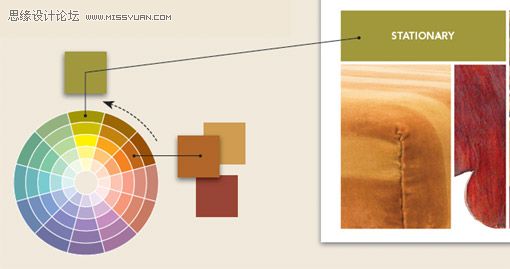 平面设计技巧：设计中一图多用的技巧