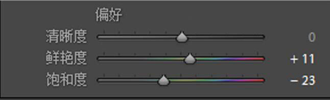 清新效果：用LR调出小清新主题的儿童照片