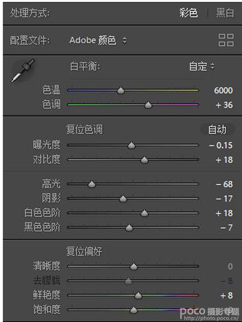 胶片效果：用LR调出人像质感的胶片效果
