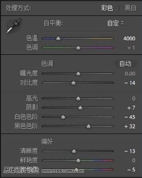 通透效果:用LR软件调出人像小清新效果