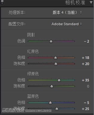通透效果:用LR软件调出人像小清新效果
