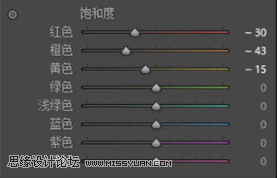 通透效果:用LR软件调出人像小清新效果