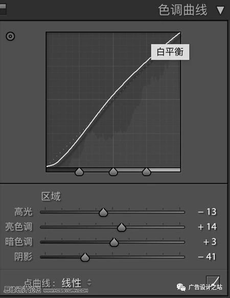 通透效果：用LR调出外景甜美清新效果