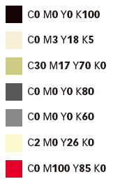 详细介绍名片设计中的内容表现