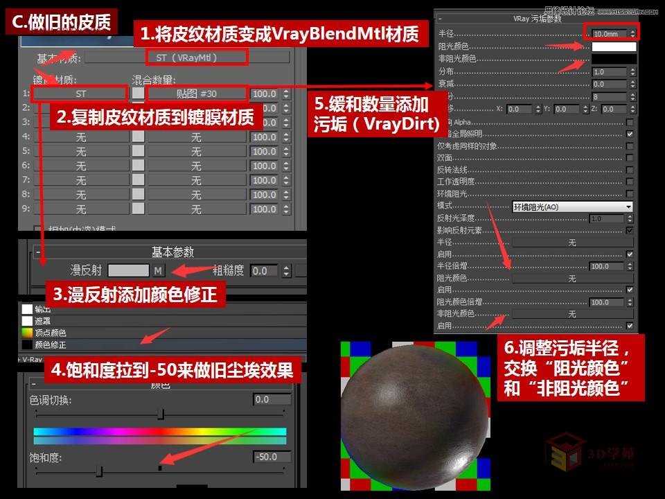 详解国外超写实风格Vray渲染五步法则