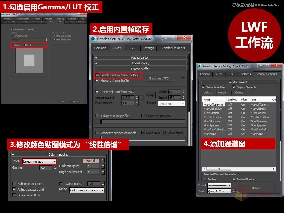 详解国外超写实风格Vray渲染五步法则