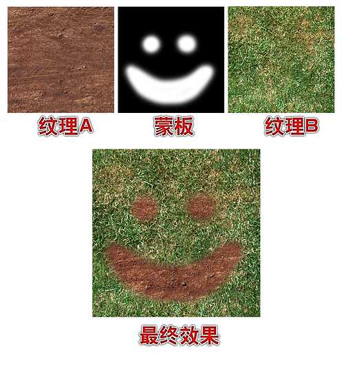 MAYA中磨损做旧效果的实现