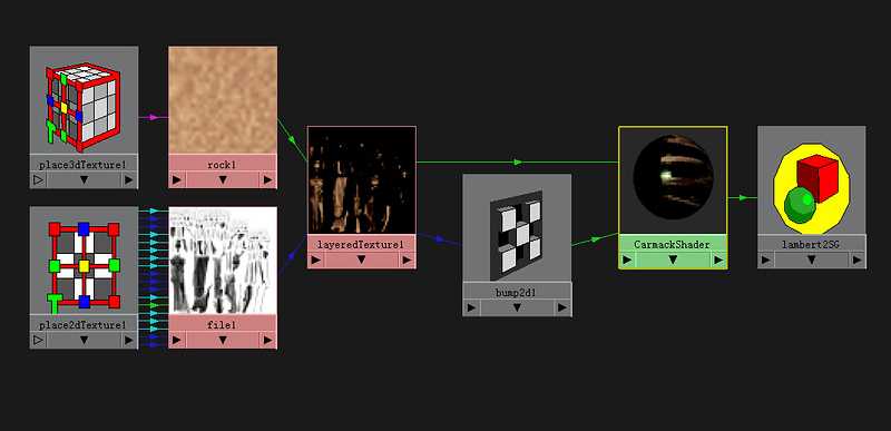 MAYA中磨损做旧效果的实现