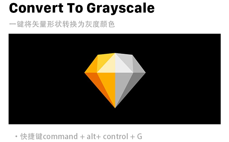 13个Sketch实用的插件提升工作效率