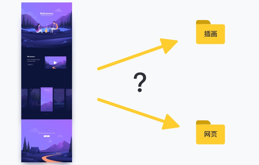 如何学习高效的标签系统素材管理术
