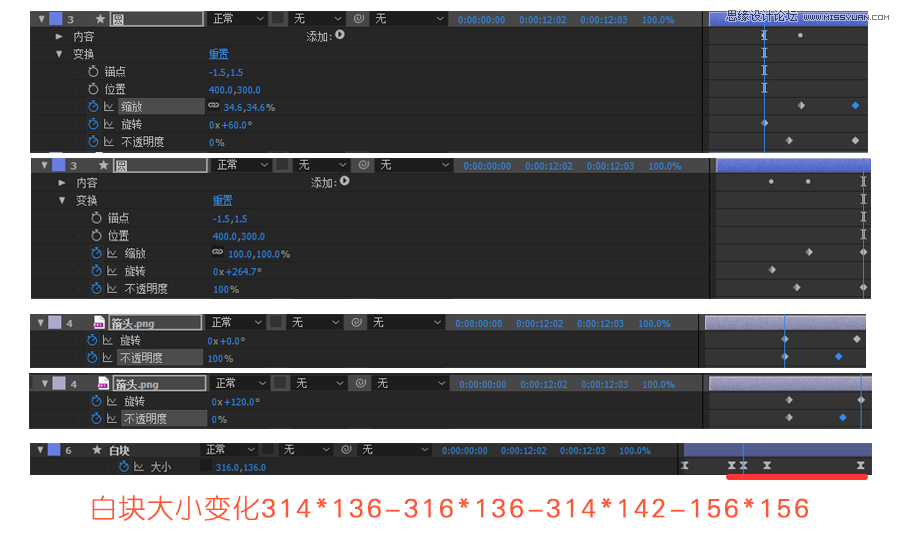 AE结合PS制作小清新主题动画效果