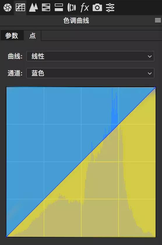 PS影楼后期调色中曲线工具的运用,PSDEE.COM
