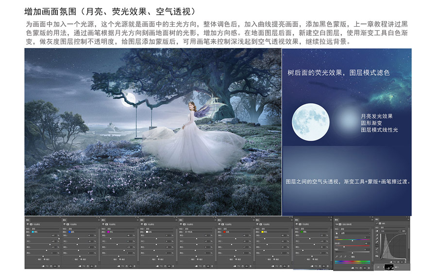 童话场景：用PS合成森林中的精灵仙子