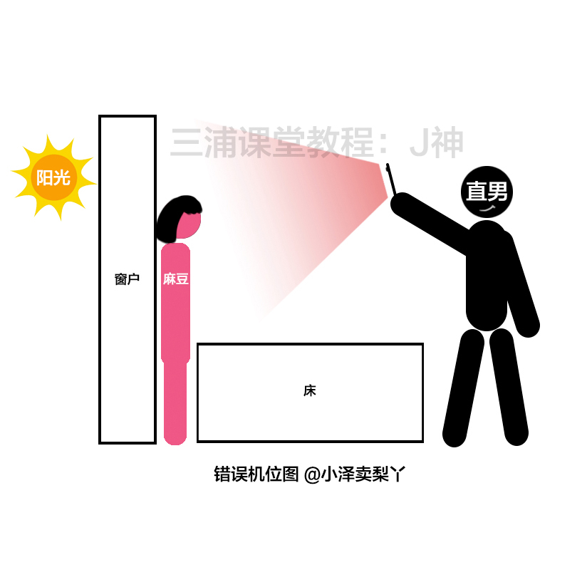 摄影大师解读如何使用手机拍摄女朋友