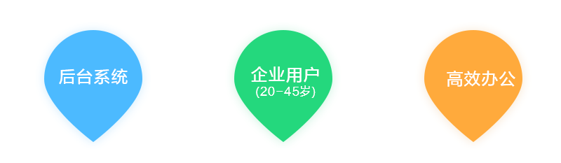 详解如何写后台系统UI设计规范