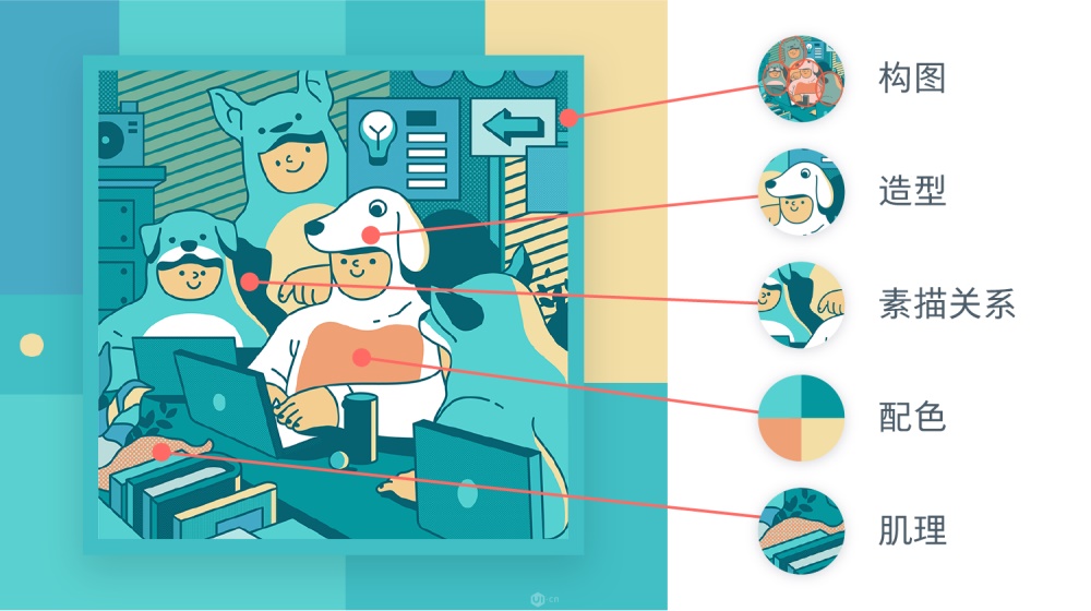 多种方法快速掌握不同的插画风格