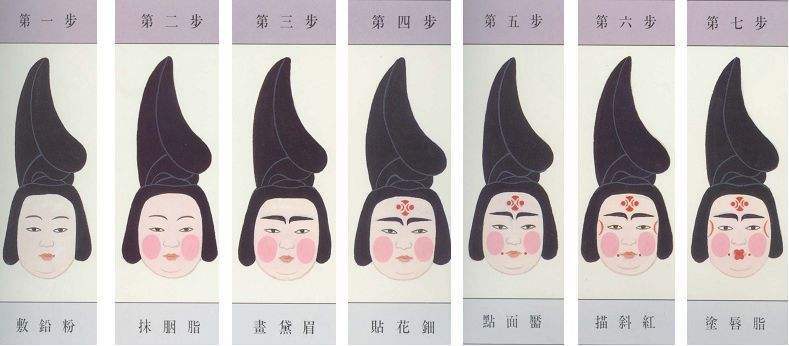 详细解析古代女子妆容的绘制方法